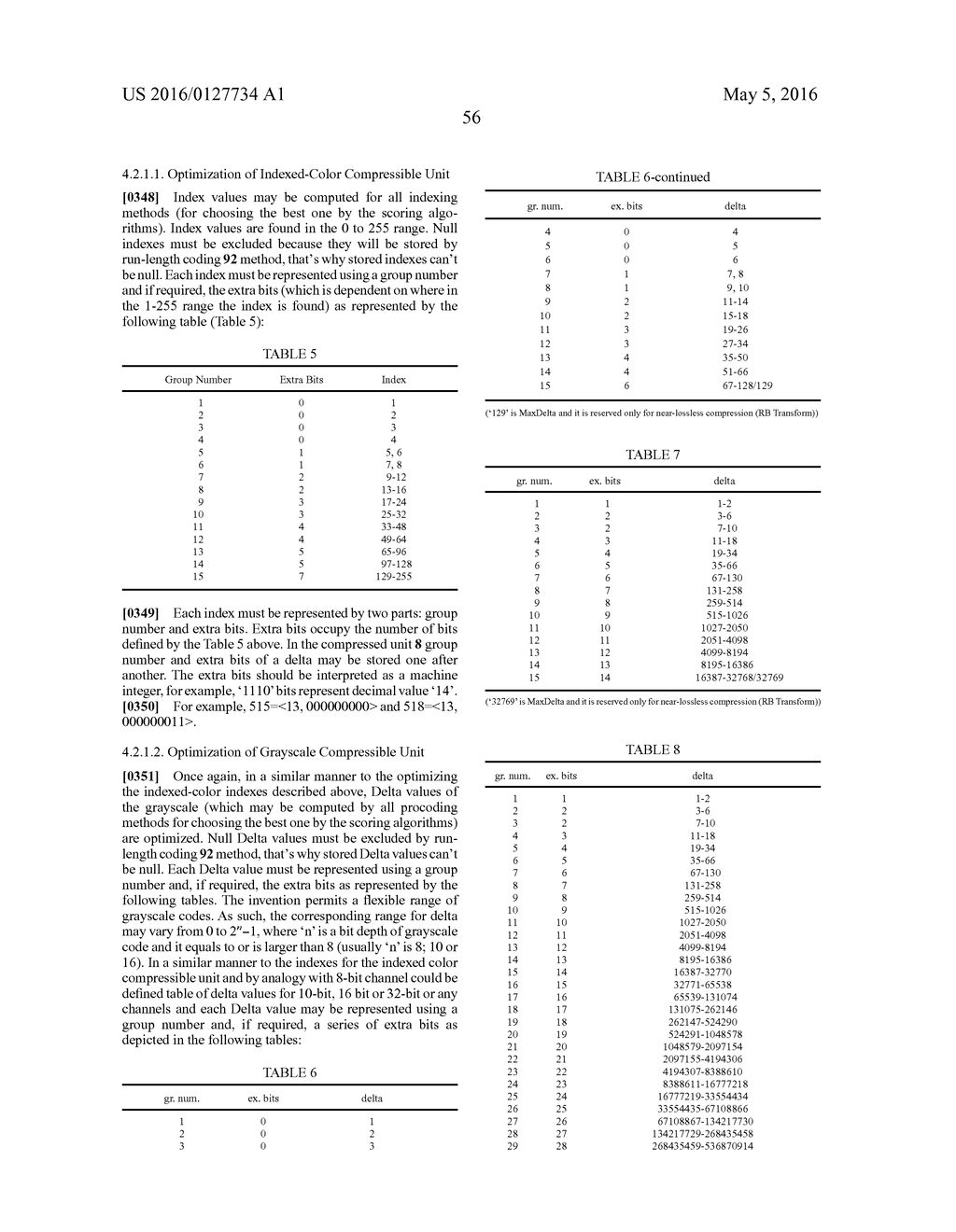 System and Methods for Image/Video Compression - diagram, schematic, and image 94