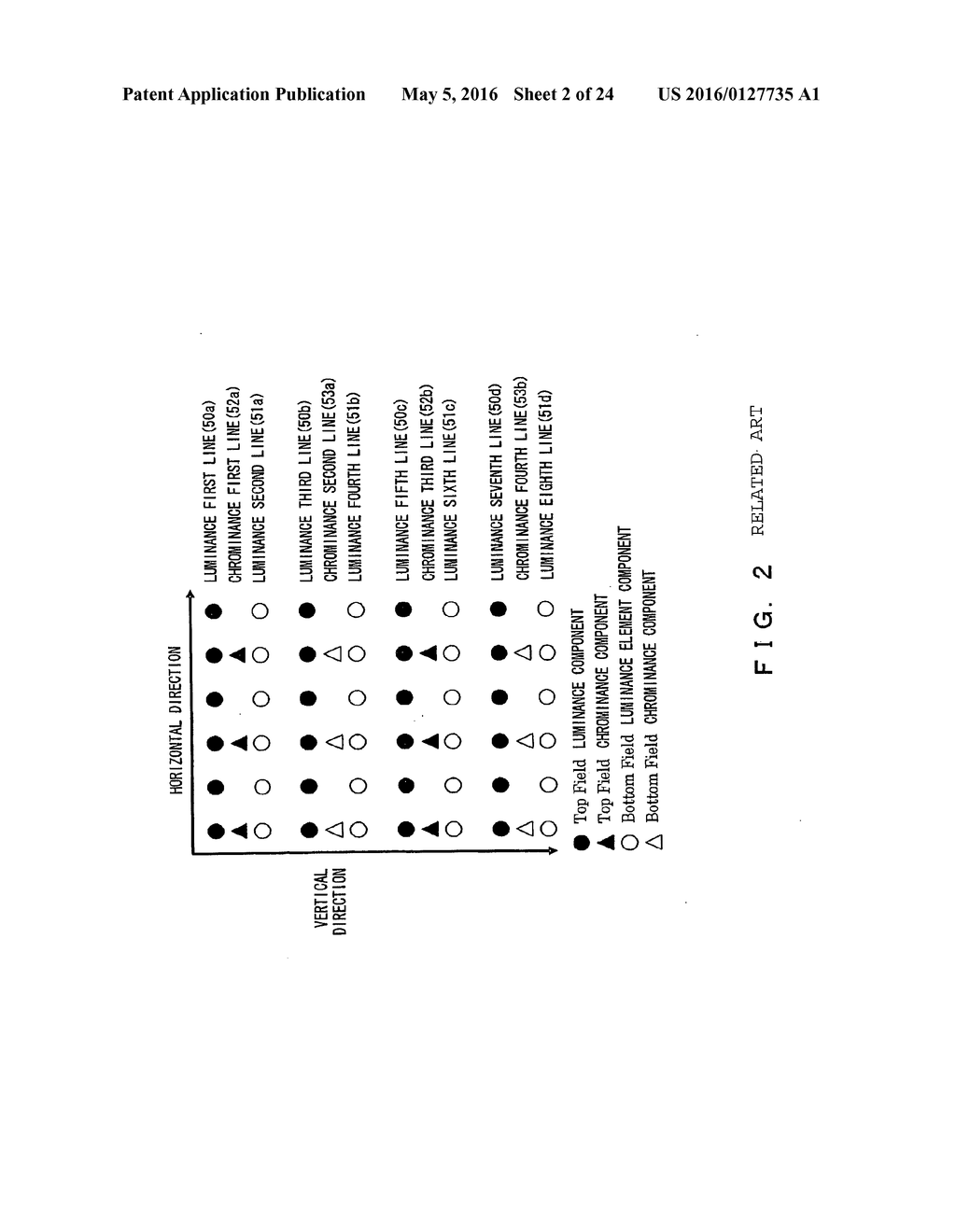 MOTION PICTURE ENCODING DEVICE AND MOTION PICTURE DECODING DEVICE - diagram, schematic, and image 03