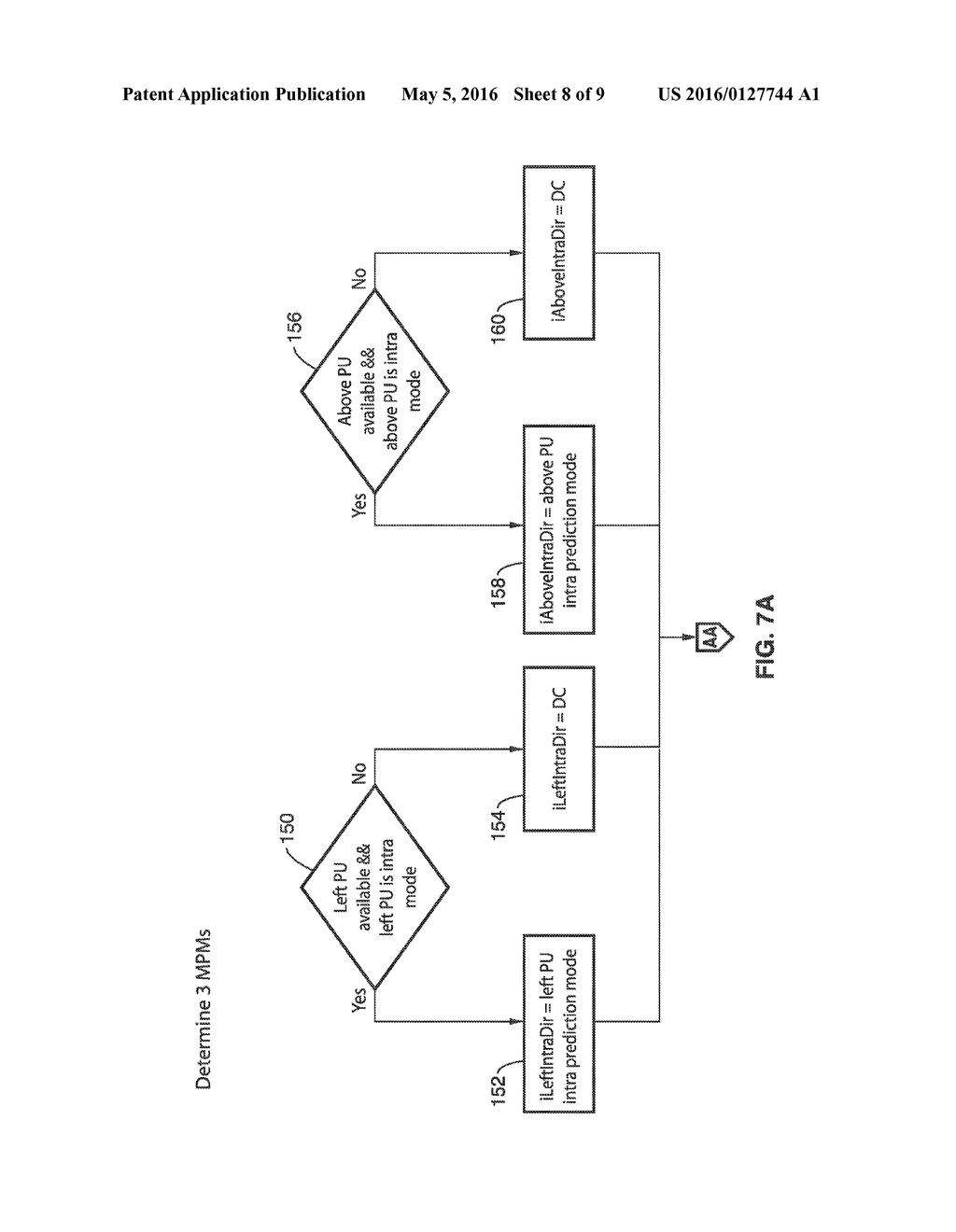 LOGICAL INTRA MODE NAMING IN HEVC VIDEO CODING - diagram, schematic, and image 09