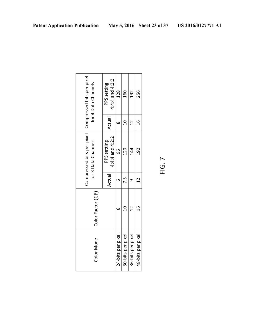 SYSTEM AND METHOD FOR TRANSPORTING HD VIDEO OVER HDMI WITH A REDUCED LINK     RATE - diagram, schematic, and image 24