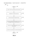 HEAD END DETECTION diagram and image