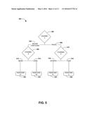 HEAD END DETECTION diagram and image