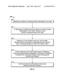 METHODS AND SYSTEMS FOR DETERMINING COMPLIMENTARY OR CONFLICTING AVATARS diagram and image