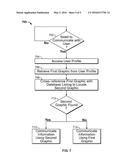 METHODS AND SYSTEMS FOR DETERMINING COMPLIMENTARY OR CONFLICTING AVATARS diagram and image