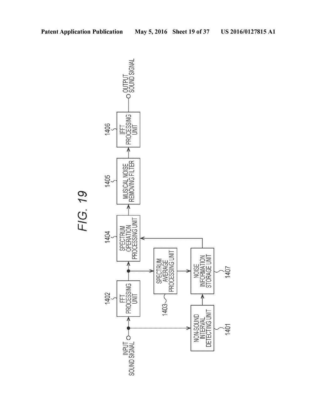 INPUT DEVICE AND TRANSMITTING METHOD, HOST DEVICE AND RECEIVING METHOD,     AND SIGNAL PROCESSING SYSTEM AND TRANSCEIVING METHOD - diagram, schematic, and image 20