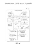 CONNECTED CAR DATA LINKS AGGREGATOR diagram and image