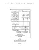 ENHANCED INTEROPERABILITY BETWEEN HOST CARD EMULATION AND A SECURE ELEMENT diagram and image