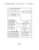 ENHANCED INTEROPERABILITY BETWEEN HOST CARD EMULATION AND A SECURE ELEMENT diagram and image