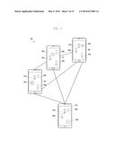 METHOD OF OPERATING COMMUNICATION AND ELECTRONIC DEVICE FOR SUPPORTING     SAME diagram and image