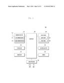 METHOD OF OPERATING COMMUNICATION AND ELECTRONIC DEVICE FOR SUPPORTING     SAME diagram and image