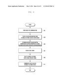 METHOD OF OPERATING COMMUNICATION AND ELECTRONIC DEVICE FOR SUPPORTING     SAME diagram and image