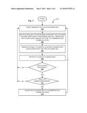 DETERMINING PROXIMITY OF USER EQUIPMENT FOR DEVICE-TO-DEVICE COMMUNICATION diagram and image