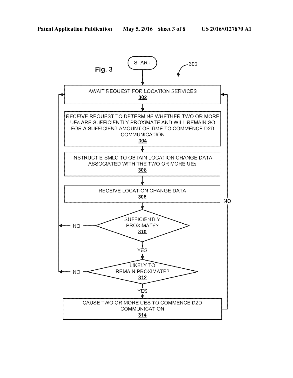 DETERMINING PROXIMITY OF USER EQUIPMENT FOR DEVICE-TO-DEVICE COMMUNICATION - diagram, schematic, and image 04