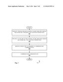 DETERMINING PROXIMITY OF USER EQUIPMENT FOR DEVICE-TO-DEVICE COMMUNICATION diagram and image