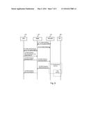 METHODS, WIRELESS COMMUNICATION NETWORKS AND NETWORK NODES FOR RECOVERING     A PUBLIC WARNING SYSTEM diagram and image