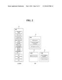 PLMN SELECTION METHOD, AND USER EQUIPMENT (AS AMENDED) diagram and image