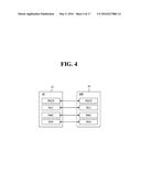 PLMN SELECTION METHOD, AND USER EQUIPMENT (AS AMENDED) diagram and image