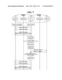 PLMN SELECTION METHOD, AND USER EQUIPMENT (AS AMENDED) diagram and image