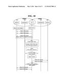 PLMN SELECTION METHOD, AND USER EQUIPMENT (AS AMENDED) diagram and image