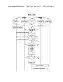 PLMN SELECTION METHOD, AND USER EQUIPMENT (AS AMENDED) diagram and image