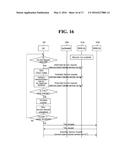 PLMN SELECTION METHOD, AND USER EQUIPMENT (AS AMENDED) diagram and image