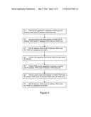 IDENTIFYING A USER EQUIPMENT IN A COMMUNICATION NETWORK diagram and image