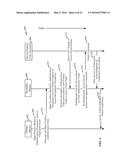 DISTRIBUTING BIOMETRIC AUTHENTICATION BETWEEN DEVICES IN AN AD HOC NETWORK diagram and image