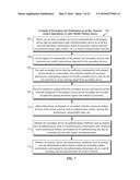 DISTRIBUTING BIOMETRIC AUTHENTICATION BETWEEN DEVICES IN AN AD HOC NETWORK diagram and image