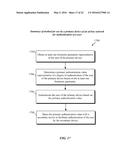 DISTRIBUTING BIOMETRIC AUTHENTICATION BETWEEN DEVICES IN AN AD HOC NETWORK diagram and image