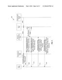 METHODS AND SYSTEMS FOR AUTHENTICATION INTEROPERABILITY diagram and image