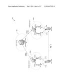 METHODS AND SYSTEMS FOR AUTHENTICATION INTEROPERABILITY diagram and image