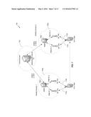 METHODS AND SYSTEMS FOR AUTHENTICATION INTEROPERABILITY diagram and image