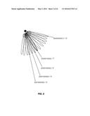 EFFICIENT BEAM SCANNING FOR HIGH-FREQUENCY WIRELESS NETWORKS diagram and image