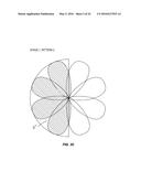 EFFICIENT BEAM SCANNING FOR HIGH-FREQUENCY WIRELESS NETWORKS diagram and image