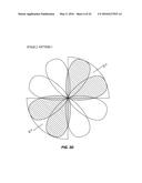 EFFICIENT BEAM SCANNING FOR HIGH-FREQUENCY WIRELESS NETWORKS diagram and image