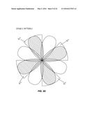 EFFICIENT BEAM SCANNING FOR HIGH-FREQUENCY WIRELESS NETWORKS diagram and image