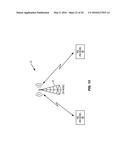 EFFICIENT BEAM SCANNING FOR HIGH-FREQUENCY WIRELESS NETWORKS diagram and image