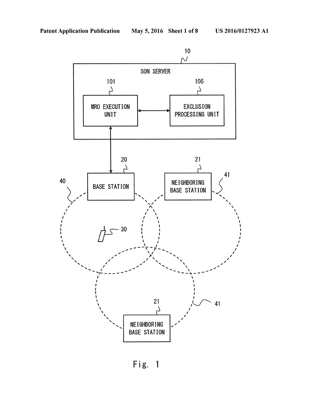 APPARATUS, METHOD, AND NON-TRANSITORY COMPUTER READABLE MEDIUM FOR     SELF-ORGANIZING NETWORK - diagram, schematic, and image 02