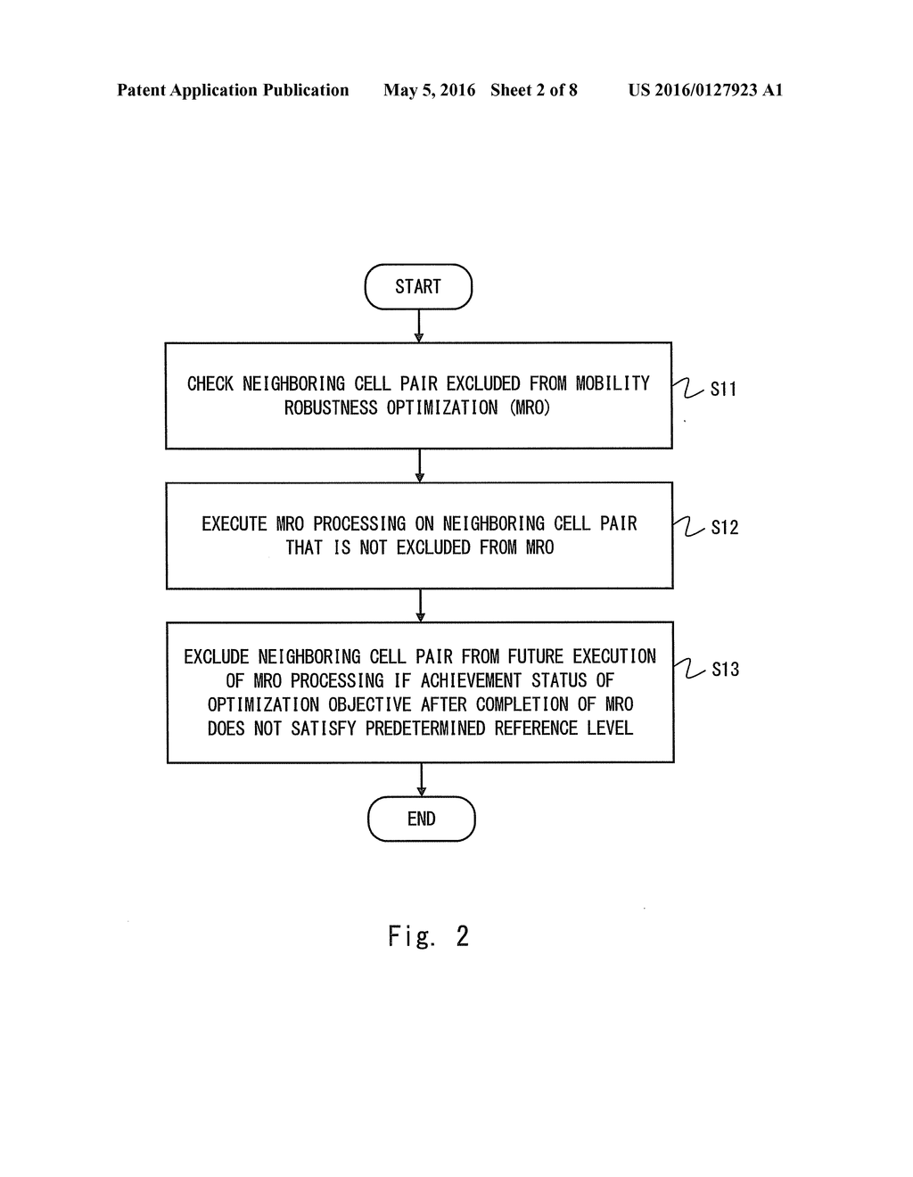 APPARATUS, METHOD, AND NON-TRANSITORY COMPUTER READABLE MEDIUM FOR     SELF-ORGANIZING NETWORK - diagram, schematic, and image 03