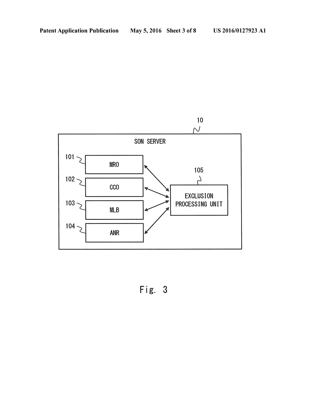 APPARATUS, METHOD, AND NON-TRANSITORY COMPUTER READABLE MEDIUM FOR     SELF-ORGANIZING NETWORK - diagram, schematic, and image 04