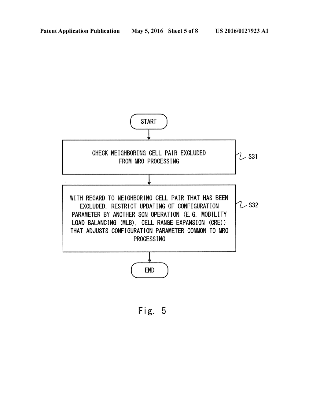 APPARATUS, METHOD, AND NON-TRANSITORY COMPUTER READABLE MEDIUM FOR     SELF-ORGANIZING NETWORK - diagram, schematic, and image 06