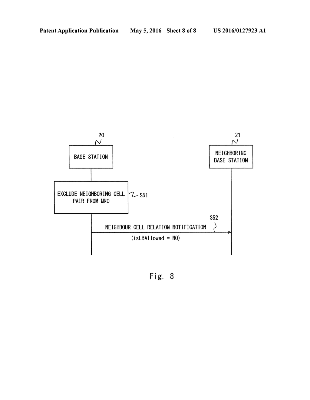 APPARATUS, METHOD, AND NON-TRANSITORY COMPUTER READABLE MEDIUM FOR     SELF-ORGANIZING NETWORK - diagram, schematic, and image 09