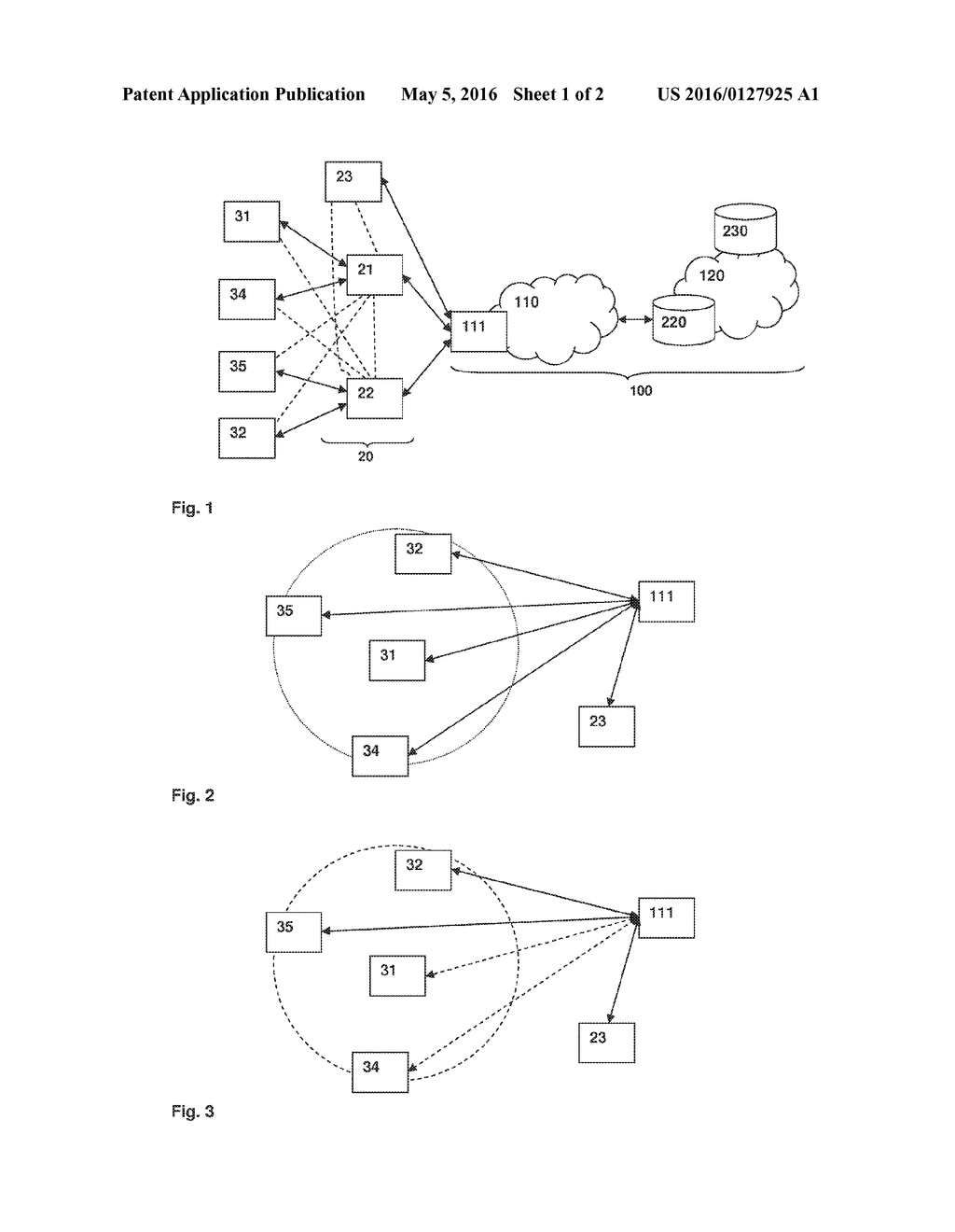 METHOD FOR ENHANCING MACHINE TYPE COMMUNICATION BETWEEN A MOBILE     COMMUNICATION NETWORK ON THE ONE HAND, AND A PLURALITY OF MACHINE TYPE     COMMUNICATION DEVICES ON THE OTHER HAND - diagram, schematic, and image 02