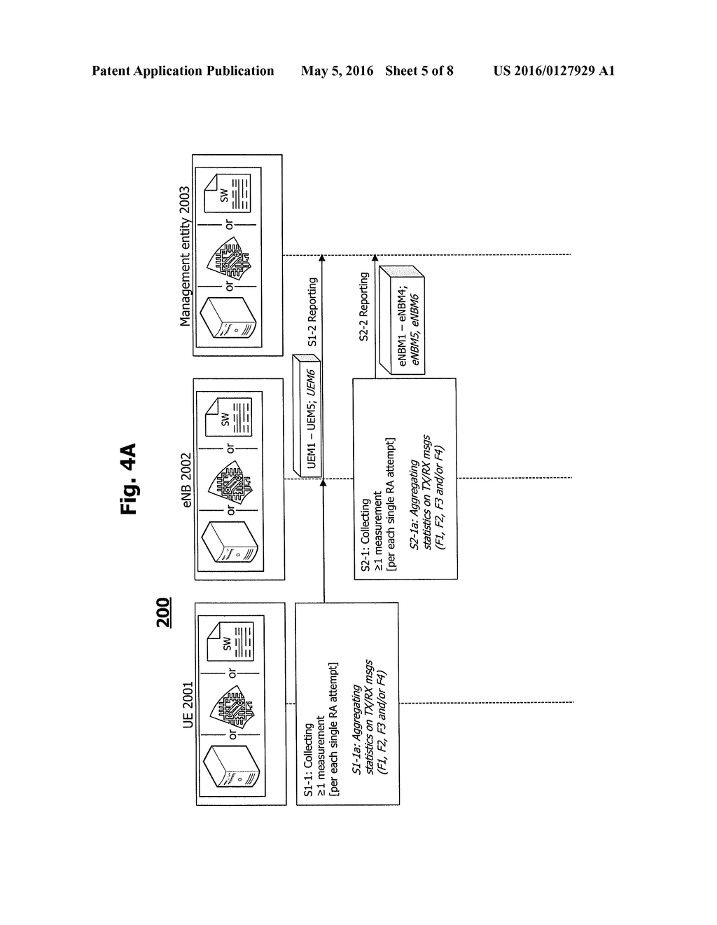 TECHNIQUE FOR REPORTING MEASUREMENTS RELATED TO RANDOM ACCESS ATTEMPTS - diagram, schematic, and image 06