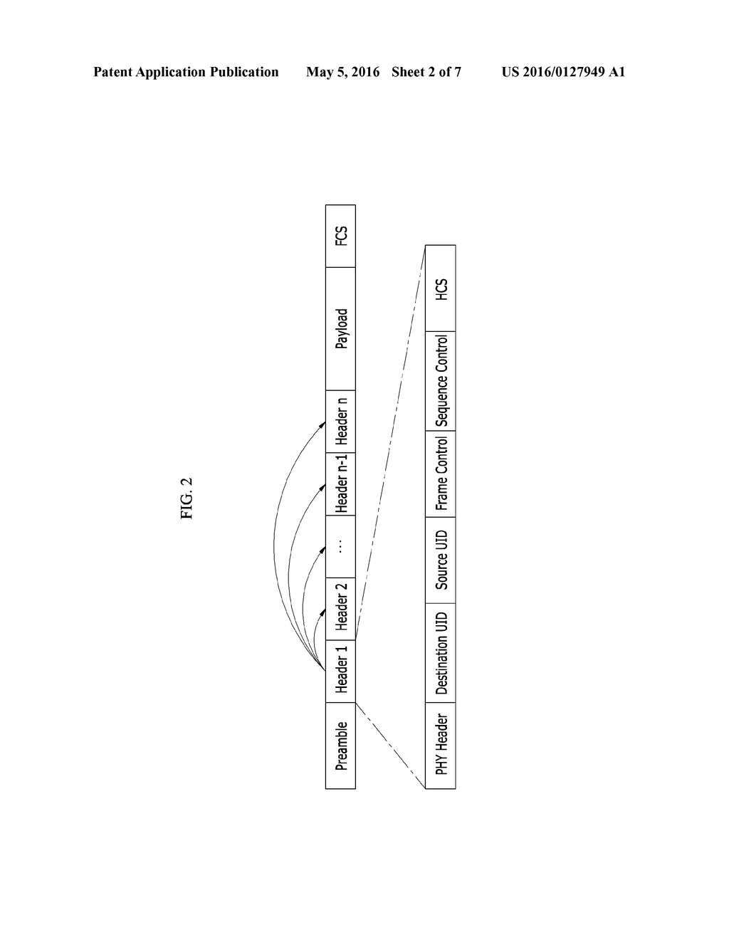 FRAME HEADER TRANSMITTING DEVICE AND METHOD OF TRANSMITTING FRAME HEADER     USING THE SAME - diagram, schematic, and image 03