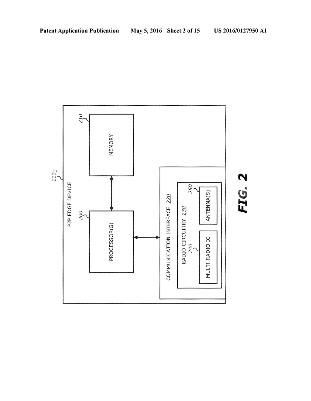 MANAGED PEER TO PEER (P2P) OPERATION IN ENTERPRISE WIRELESS NETWORKS - diagram, schematic, and image 03