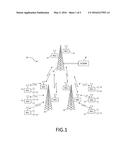 DYNAMIC AND FLEXIBLE CHANNEL SELECTION IN A WIRELESS COMMUNICATION SYSTEM diagram and image