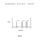 DYNAMIC AND FLEXIBLE CHANNEL SELECTION IN A WIRELESS COMMUNICATION SYSTEM diagram and image