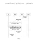 SERVICE OFFLOADING METHOD AND BASE STATION diagram and image