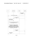 SERVICE OFFLOADING METHOD AND BASE STATION diagram and image